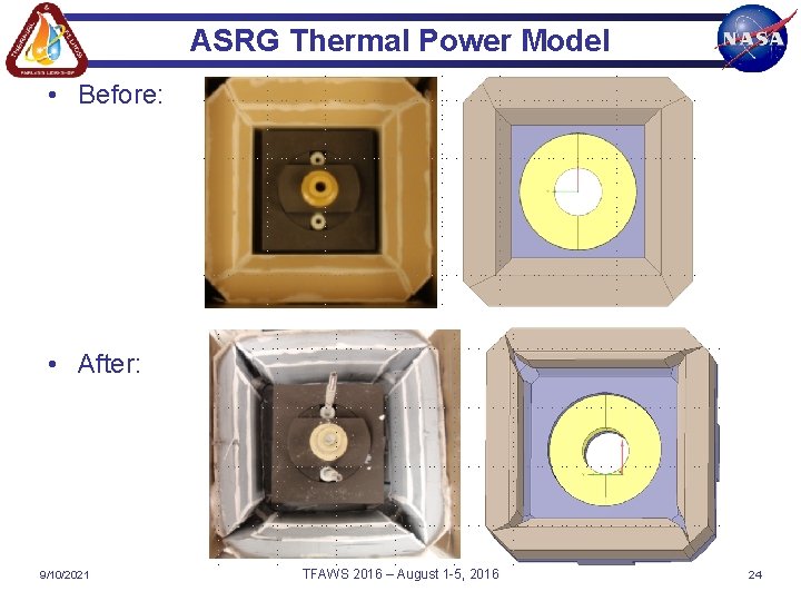 ASRG Thermal Power Model • Before: • After: 9/10/2021 TFAWS 2016 – August 1
