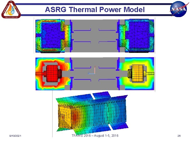 ASRG Thermal Power Model 9/10/2021 TFAWS 2016 – August 1 -5, 2016 26 