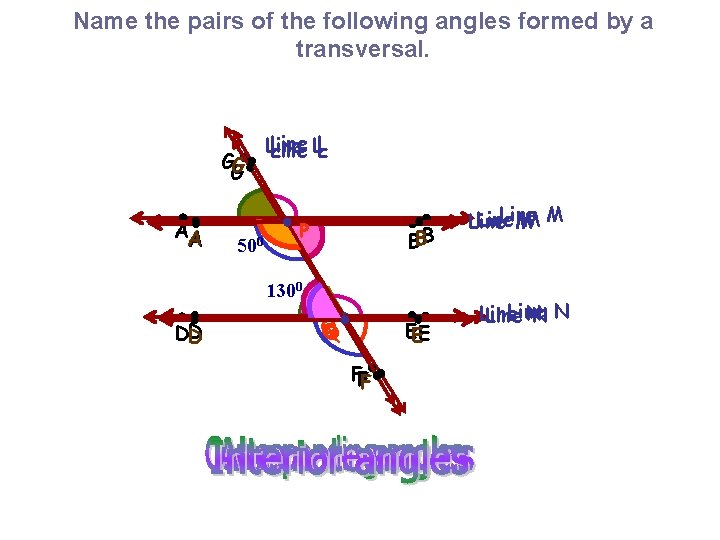 Name the pairs of the following angles formed by a transversal. GG G AA