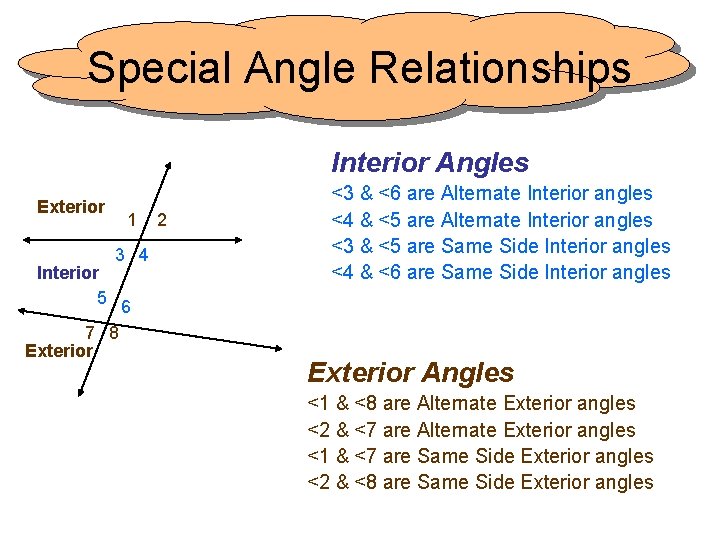 Special Angle Relationships Interior Angles Exterior 1 3 4 Interior 5 6 7 8