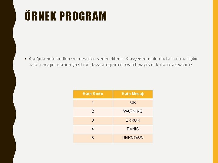 ÖRNEK PROGRAM • Aşağıda hata kodları ve mesajları verilmektedir. Klavyeden girilen hata koduna ilişkin