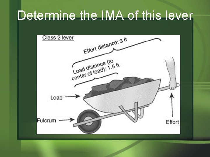 Determine the IMA of this lever 