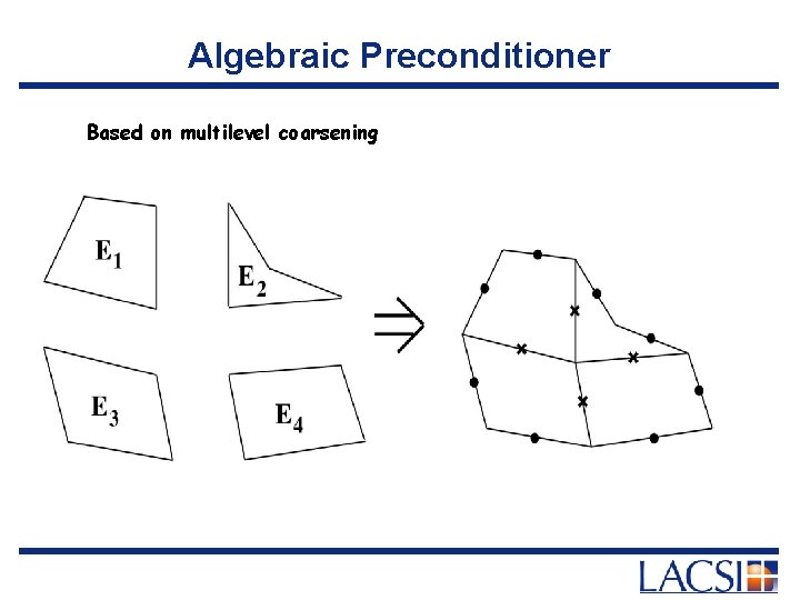 Algebraic Preconditioner Based on multilevel coarsening 