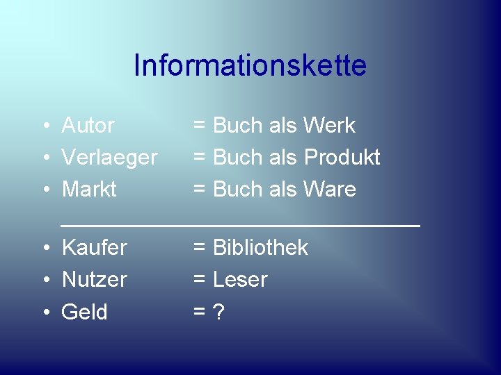 Informationskette • Autor = Buch als Werk • Verlaeger = Buch als Produkt •