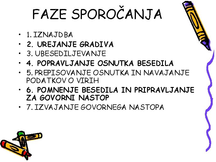 FAZE SPOROČANJA • • • 1. IZNAJDBA 2. UREJANJE GRADIVA 3. UBESEDILJEVANJE 4. POPRAVLJANJE