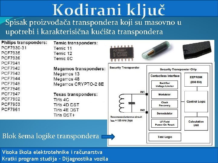 Kodirani ključ Spisak proizvođača transpondera koji su masovno u upotrebi i karakterisična kućišta transpondera