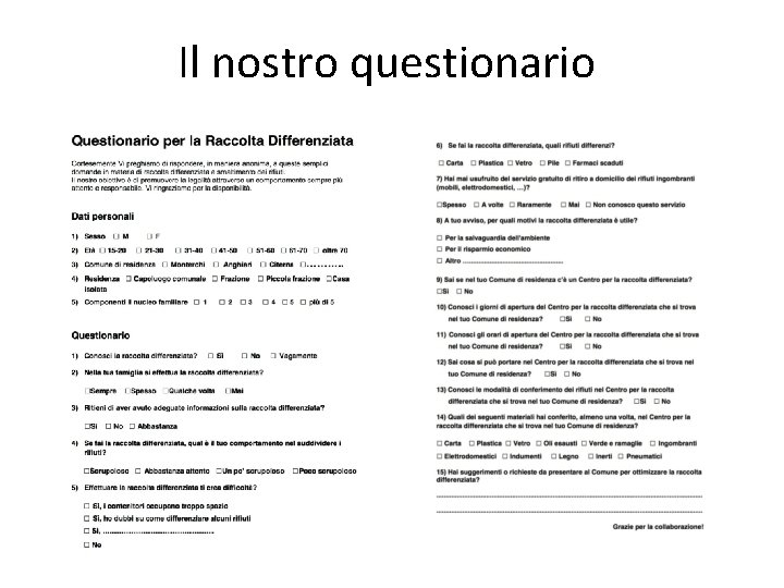 Il nostro questionario 