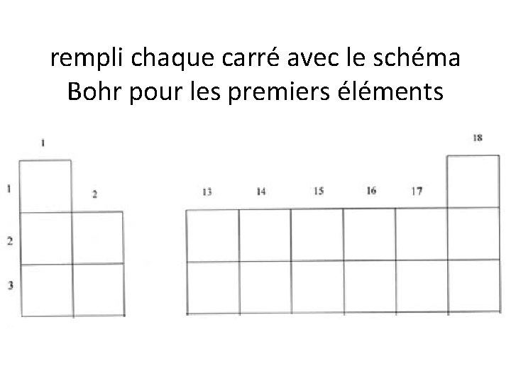 rempli chaque carré avec le schéma Bohr pour les premiers éléments 