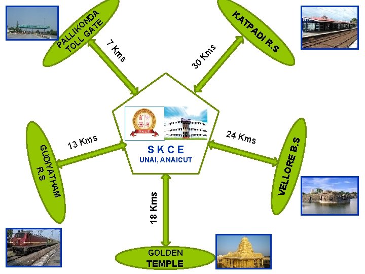 KA TP UNAI, ANAICUT GOLDEN TEMPLE B. S LOR E SKCE s VEL 24