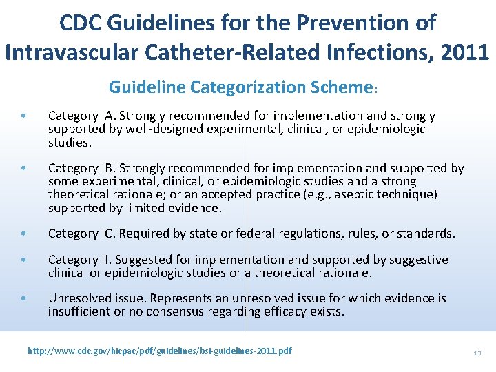 CDC Guidelines for the Prevention of Intravascular Catheter-Related Infections, 2011 Guideline Categorization Scheme: •