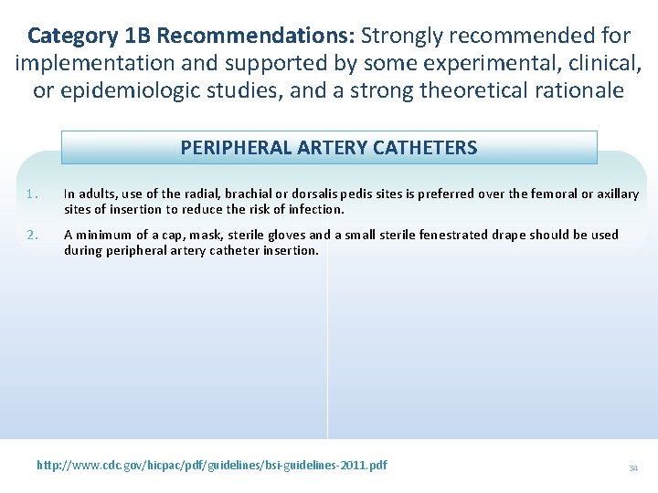 Category 1 B Recommendations: Strongly recommended for implementation and supported by some experimental, clinical,