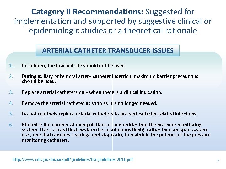 Category II Recommendations: Suggested for implementation and supported by suggestive clinical or epidemiologic studies