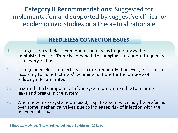 Category II Recommendations: Suggested for implementation and supported by suggestive clinical or epidemiologic studies