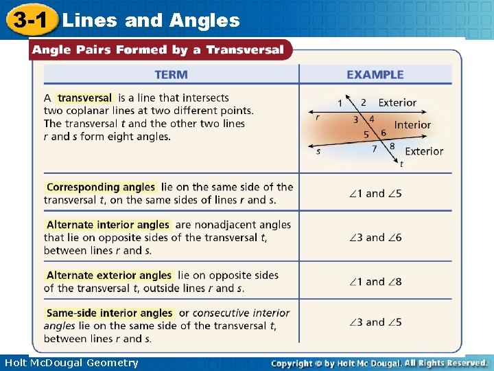 3 -1 Lines and Angles Holt Mc. Dougal Geometry 