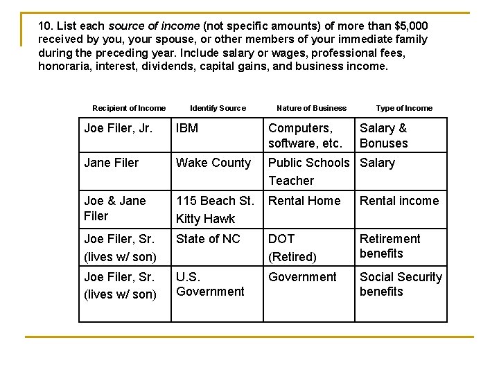 10. List each source of income (not specific amounts) of more than $5, 000