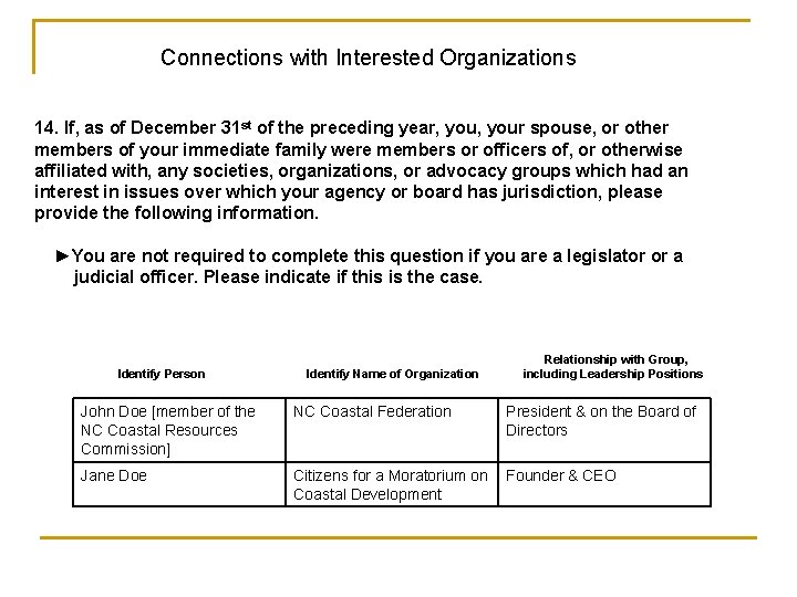 Connections with Interested Organizations 14. If, as of December 31 st of the preceding