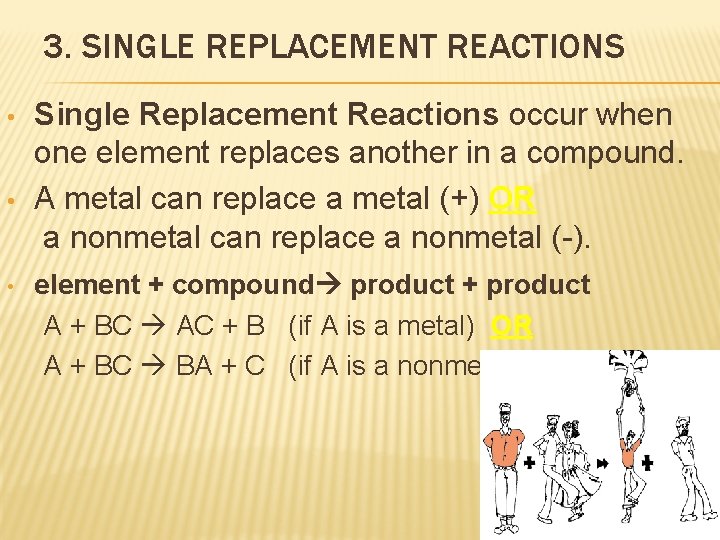 3. SINGLE REPLACEMENT REACTIONS • • • Single Replacement Reactions occur when one element