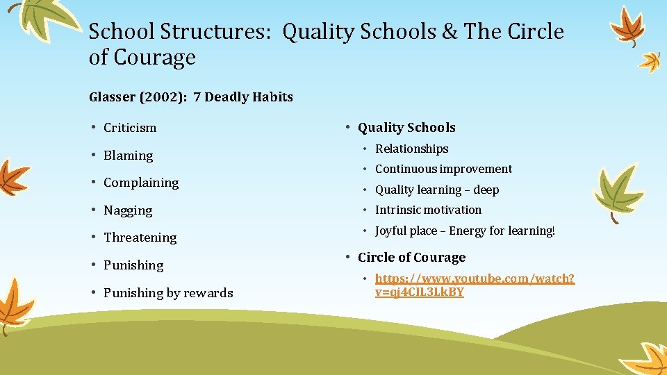 School Structures: Quality Schools & The Circle of Courage Glasser (2002): 7 Deadly Habits