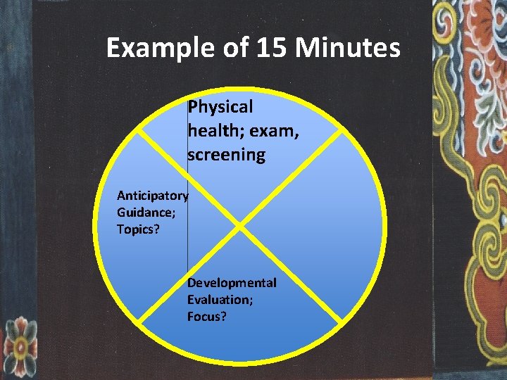 Example of 15 Minutes Physical health; exam, screening Anticipatory Guidance; Topics? Developmental Evaluation; Focus?