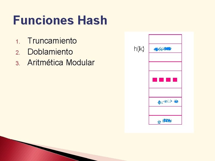 Funciones Hash 1. 2. 3. Truncamiento Doblamiento Aritmética Modular 