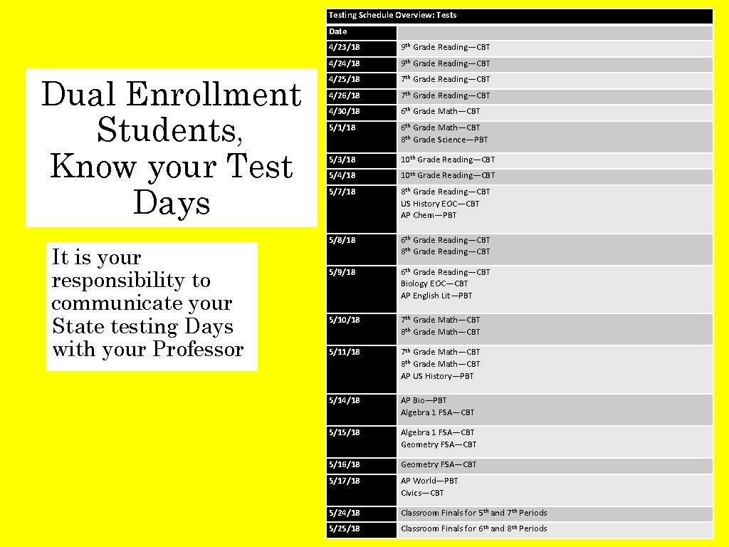 Testing Schedule Overview: Tests Date Dual Enrollment Students, Know your Test Days It is