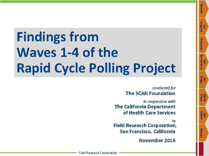 Overall Los Angeles Riverside San Bernardino San Diego Findings from Waves 1 -4 of