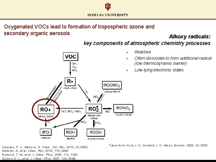 Oxygenated VOCs lead to formation of tropospheric ozone and secondary organic aerosols Alkoxy radicals: Oxygenated VOCs lead to formation of tropospheric ozone and secondary organic aerosols Alkoxy radicals: