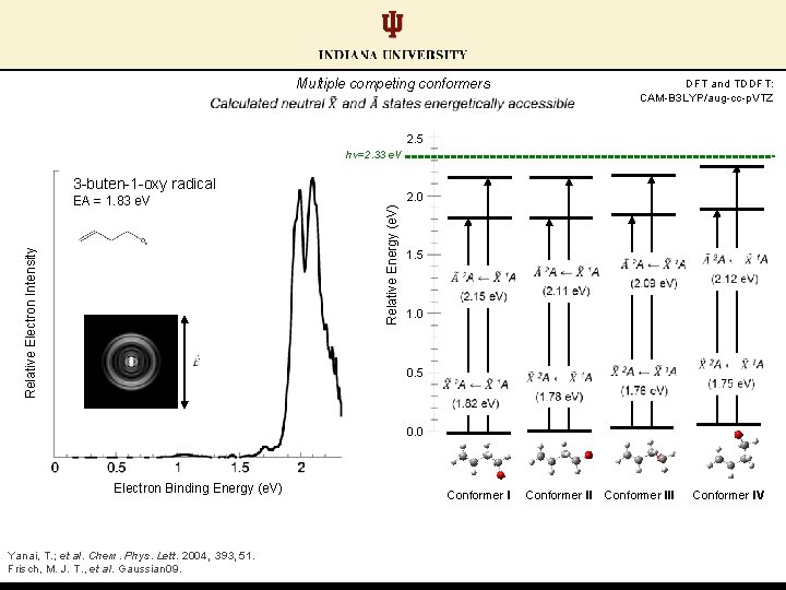 Multiple competing conformers DFT and TDDFT: CAM-B 3 LYP/aug-cc-p. VTZ 2. 5 hν=2. 33 Multiple competing conformers DFT and TDDFT: CAM-B 3 LYP/aug-cc-p. VTZ 2. 5 hν=2. 33
