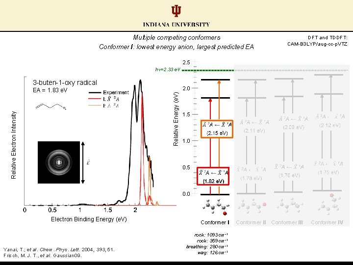 Multiple competing conformers Conformer I: lowest energy anion, largest predicted EA DFT and TDDFT: Multiple competing conformers Conformer I: lowest energy anion, largest predicted EA DFT and TDDFT: