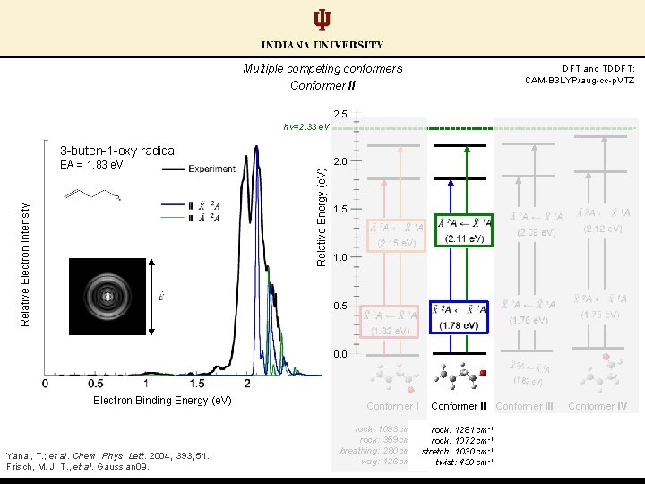 Multiple competing conformers Conformer II DFT and TDDFT: CAM-B 3 LYP/aug-cc-p. VTZ 2. 5 Multiple competing conformers Conformer II DFT and TDDFT: CAM-B 3 LYP/aug-cc-p. VTZ 2. 5