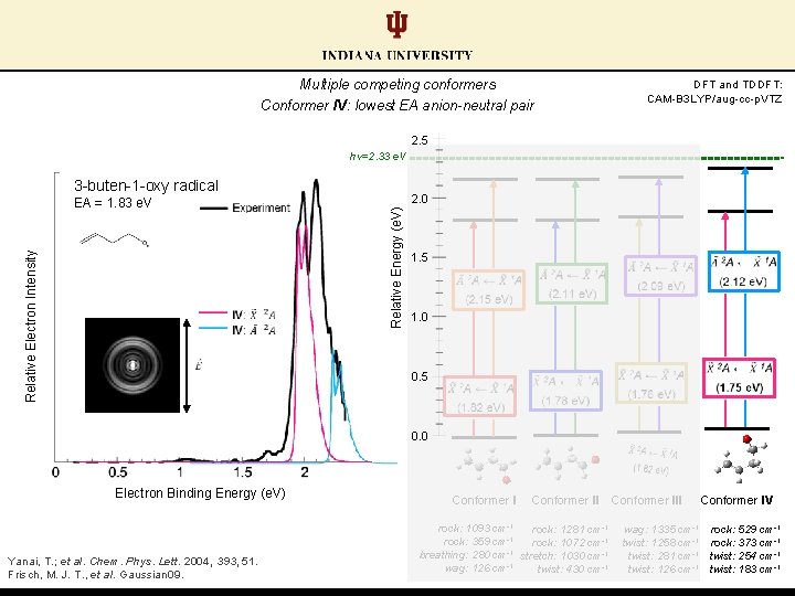 Multiple competing conformers Conformer IV: lowest EA anion-neutral pair DFT and TDDFT: CAM-B 3 Multiple competing conformers Conformer IV: lowest EA anion-neutral pair DFT and TDDFT: CAM-B 3