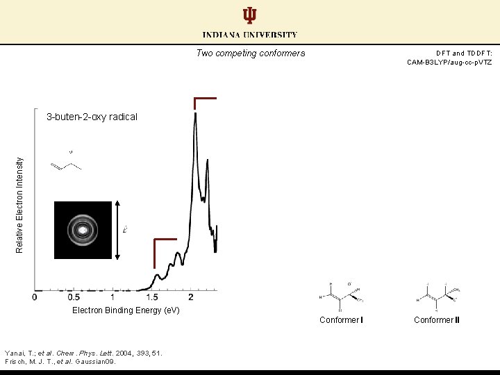 Two competing conformers DFT and TDDFT: CAM-B 3 LYP/aug-cc-p. VTZ Relative Electron Intensity 3 Two competing conformers DFT and TDDFT: CAM-B 3 LYP/aug-cc-p. VTZ Relative Electron Intensity 3