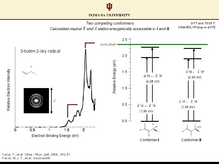 Two competing conformers DFT and TDDFT: CAM-B 3 LYP/aug-cc-p. VTZ 2. 5 hν=2. 33 Two competing conformers DFT and TDDFT: CAM-B 3 LYP/aug-cc-p. VTZ 2. 5 hν=2. 33