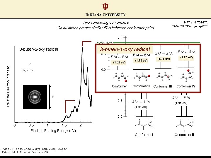 Two competing conformers Calculations predict similar EAs between conformer pairs DFT and TDDFT: CAM-B Two competing conformers Calculations predict similar EAs between conformer pairs DFT and TDDFT: CAM-B
