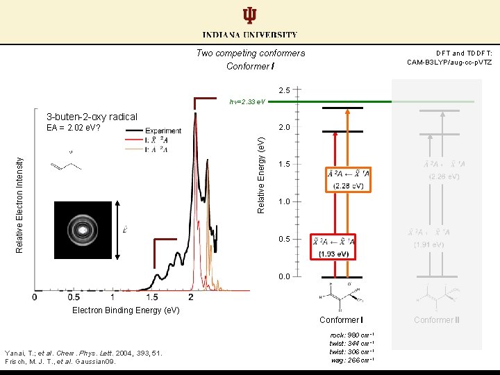 Two competing conformers Conformer I DFT and TDDFT: CAM-B 3 LYP/aug-cc-p. VTZ 2. 5 Two competing conformers Conformer I DFT and TDDFT: CAM-B 3 LYP/aug-cc-p. VTZ 2. 5