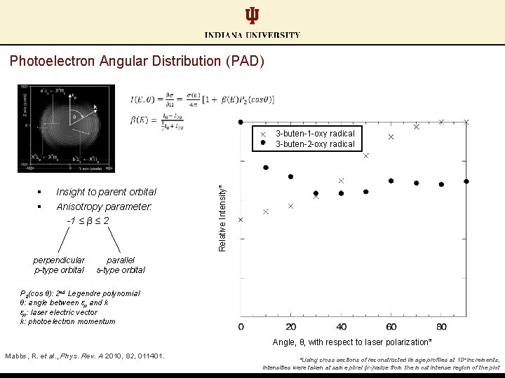 Photoelectron Angular Distribution (PAD) § § Insight to parent orbital Anisotropy parameter: -1 ≤ Photoelectron Angular Distribution (PAD) § § Insight to parent orbital Anisotropy parameter: -1 ≤