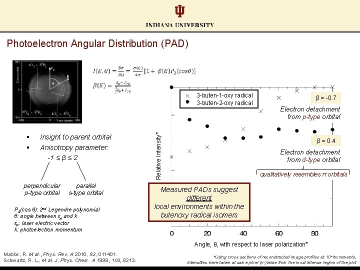 Photoelectron Angular Distribution (PAD) § § Insight to parent orbital Anisotropy parameter: -1 ≤ Photoelectron Angular Distribution (PAD) § § Insight to parent orbital Anisotropy parameter: -1 ≤