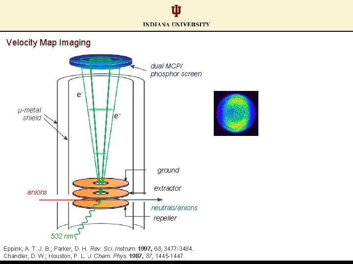 Velocity Map Imaging dual MCP/ phosphor screen μ-metal shield ground extractor anions neutrals/anions repeller Velocity Map Imaging dual MCP/ phosphor screen μ-metal shield ground extractor anions neutrals/anions repeller