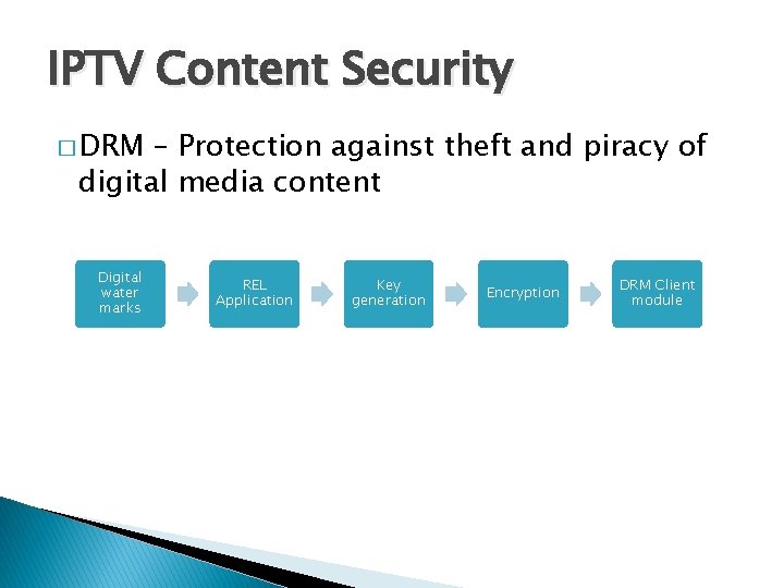 IPTV Content Security � DRM – Protection against theft and piracy of digital media IPTV Content Security � DRM – Protection against theft and piracy of digital media