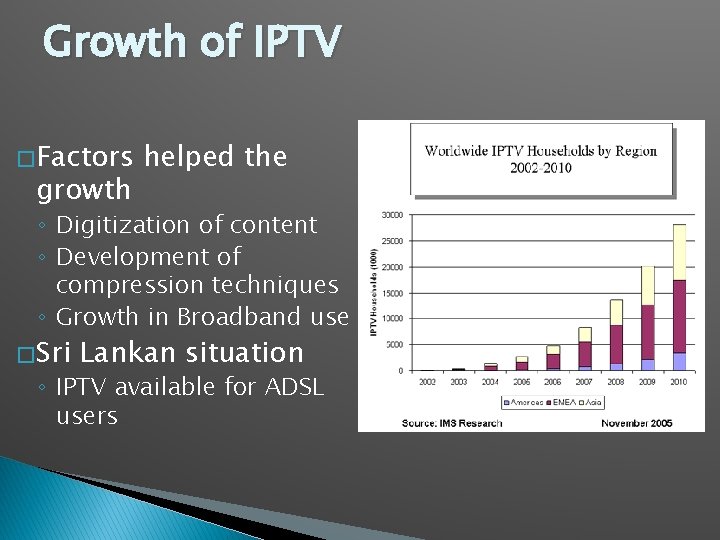 Growth of IPTV � Factors growth helped the ◦ Digitization of content ◦ Development Growth of IPTV � Factors growth helped the ◦ Digitization of content ◦ Development