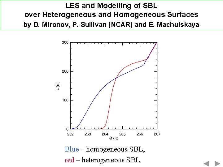 LES and Modelling of SBL over Heterogeneous and Homogeneous Surfaces by D. Mironov, P.
