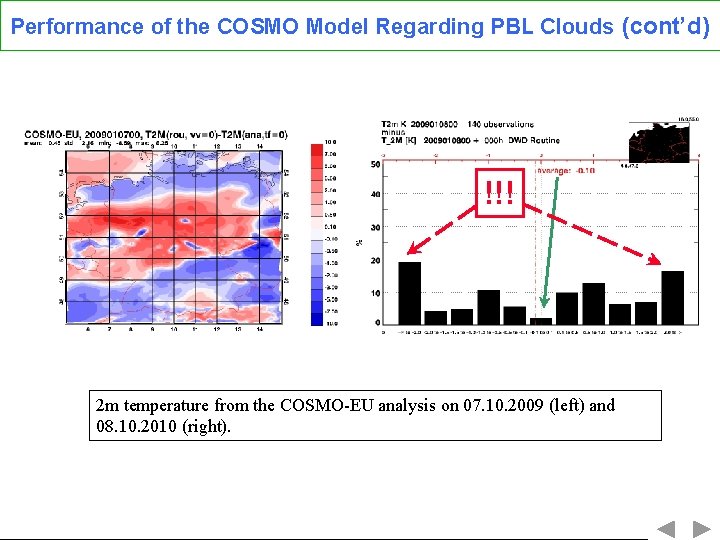 Performance of the COSMO Model Regarding PBL Clouds (cont’d) !!! 2 m temperature from