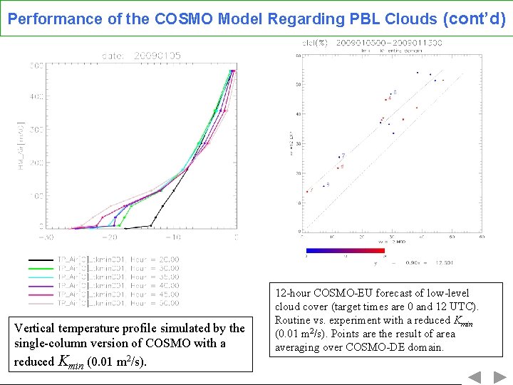 Performance of the COSMO Model Regarding PBL Clouds (cont’d) Vertical temperature profile simulated by