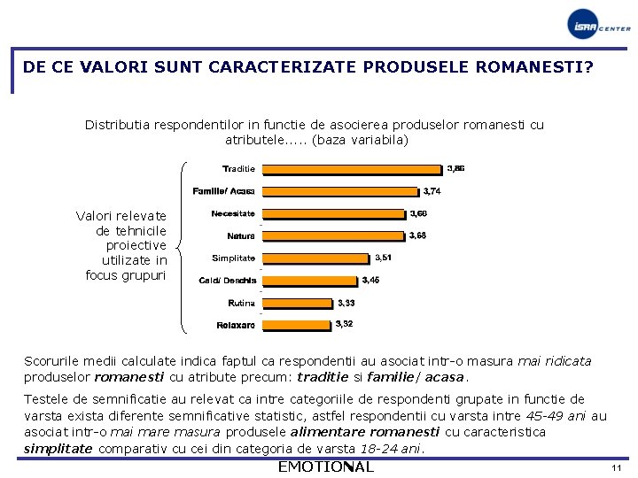 DE CE VALORI SUNT CARACTERIZATE PRODUSELE ROMANESTI? Distributia respondentilor in functie de asocierea produselor