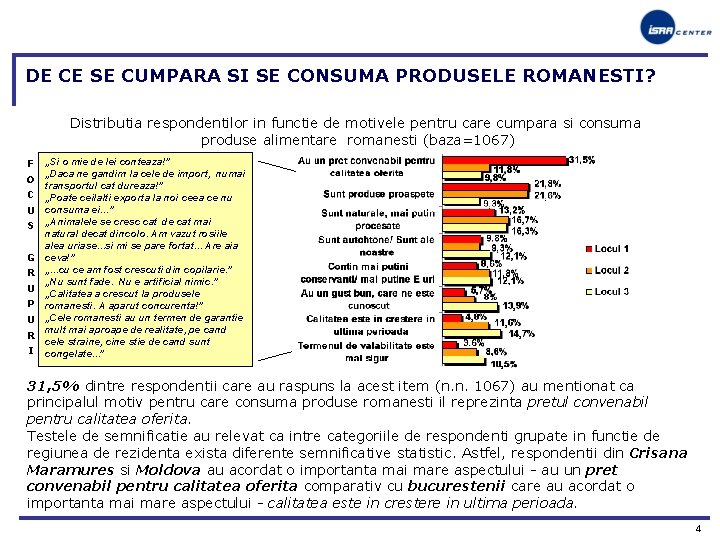 DE CE SE CUMPARA SI SE CONSUMA PRODUSELE ROMANESTI? Distributia respondentilor in functie de