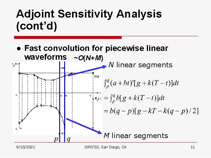 Adjoint Sensitivity Analysis (cont’d) l Fast convolution for piecewise linear waveforms ~O(N+M) N linear