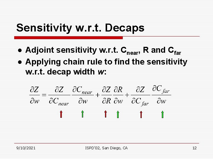 Sensitivity w. r. t. Decaps l l Adjoint sensitivity w. r. t. Cnear, R