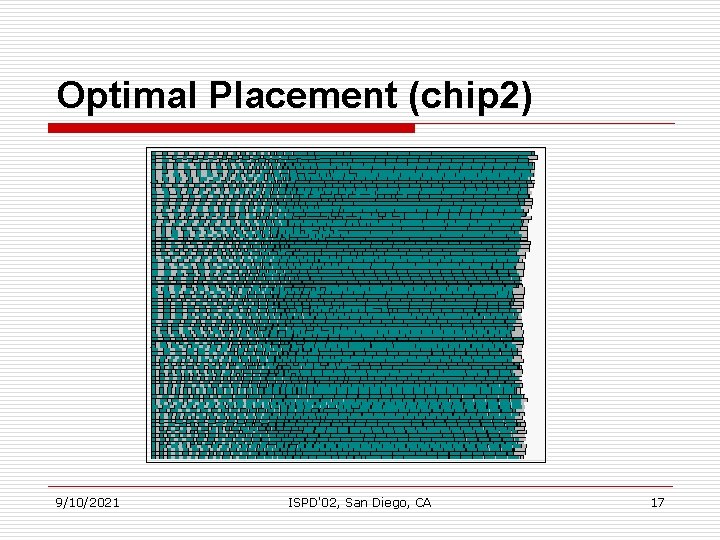 Optimal Placement (chip 2) 9/10/2021 ISPD'02, San Diego, CA 17 