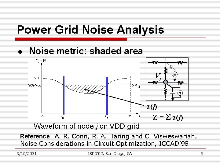 Power Grid Noise Analysis l Noise metric: shaded area Vj + z(j) Z =