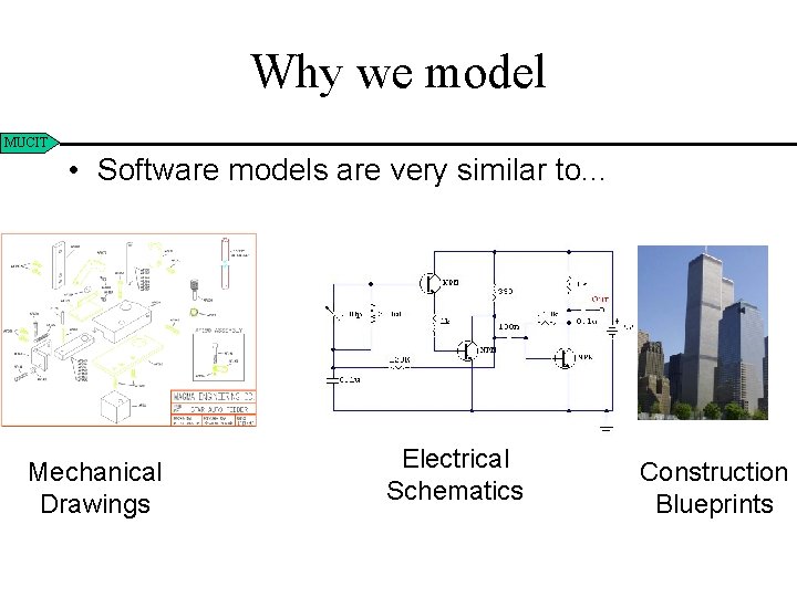 Why we model MUCIT • Software models are very similar to. . . Mechanical